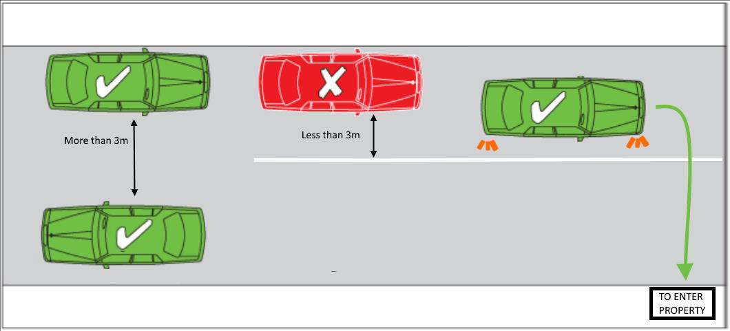 Parking both road sides