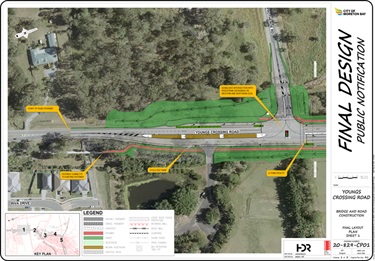 Youngs Crossing layout plan