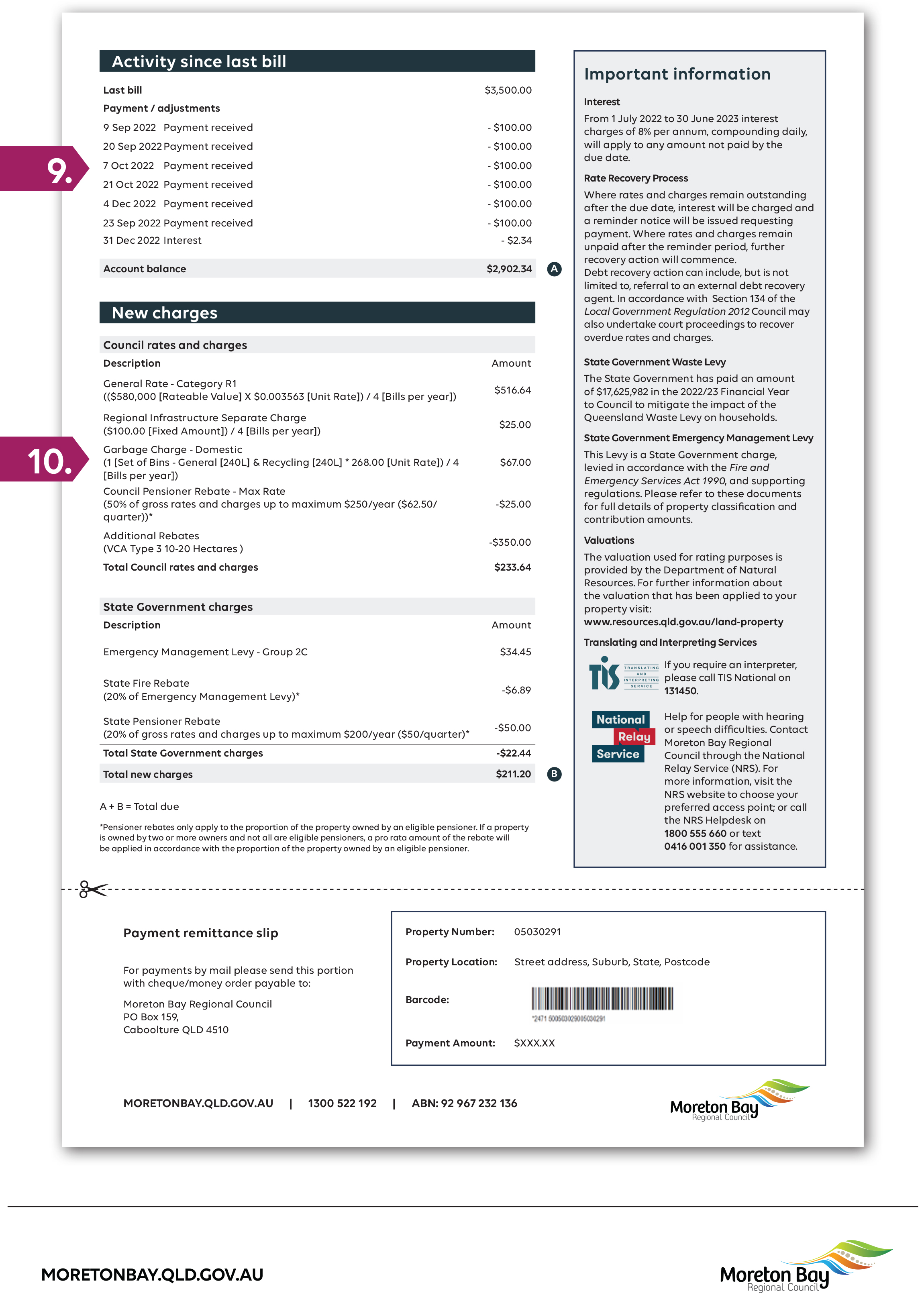 Your rates notice explained Moreton Bay Regional Council