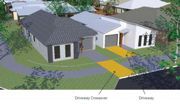 Driveway diagram