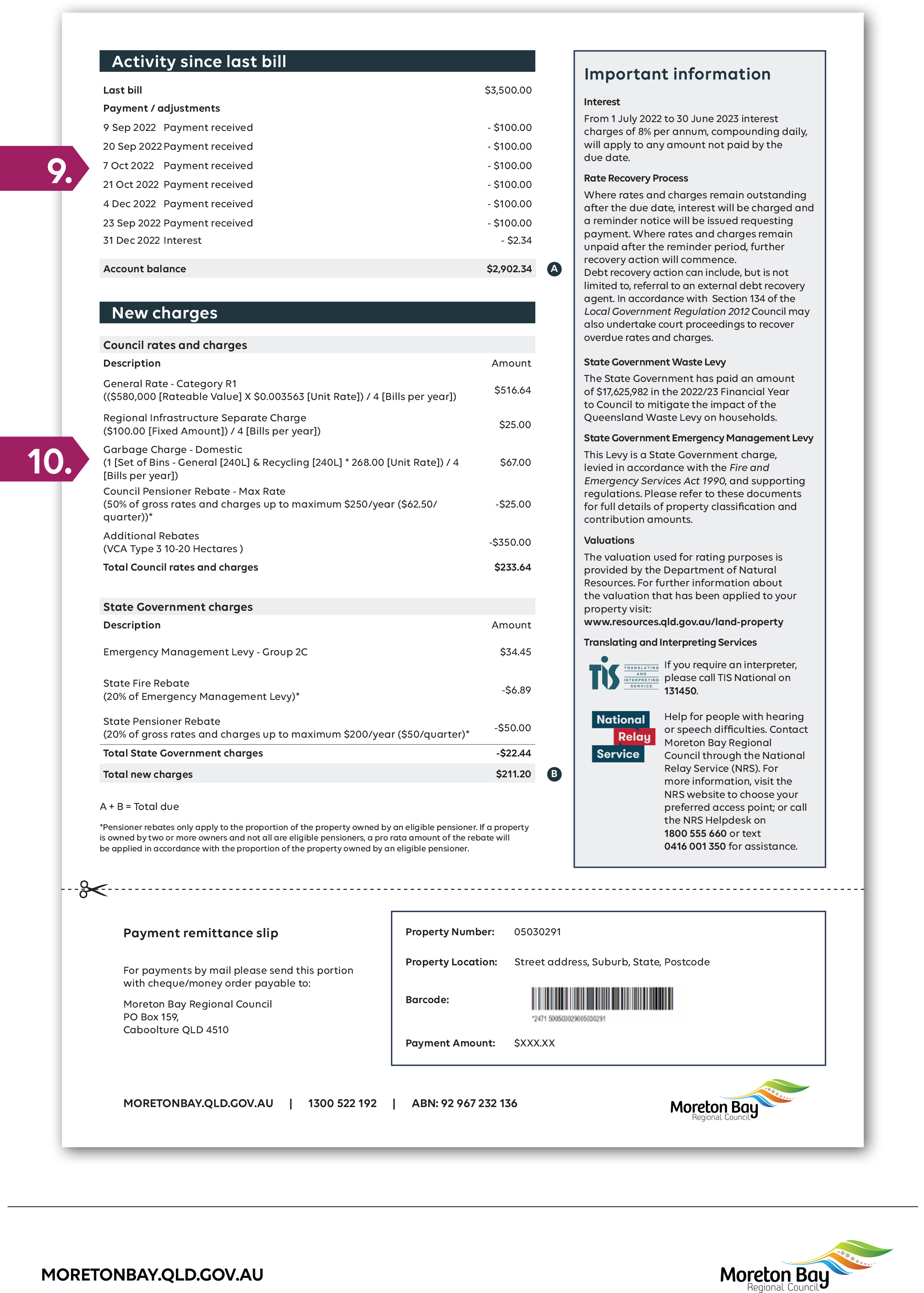 Image two - Example of the back of your rates notice - there are two items identified numbered 9 and 10 which are outlined below 