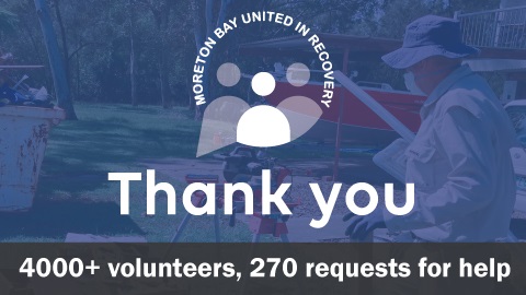 Graphic with the words ‘Thank you’ and ‘4000+ volunteers, 270 requests for help’ over a background image of people working outdoors, with the Moreton Bay United in Recovery logo above the text.