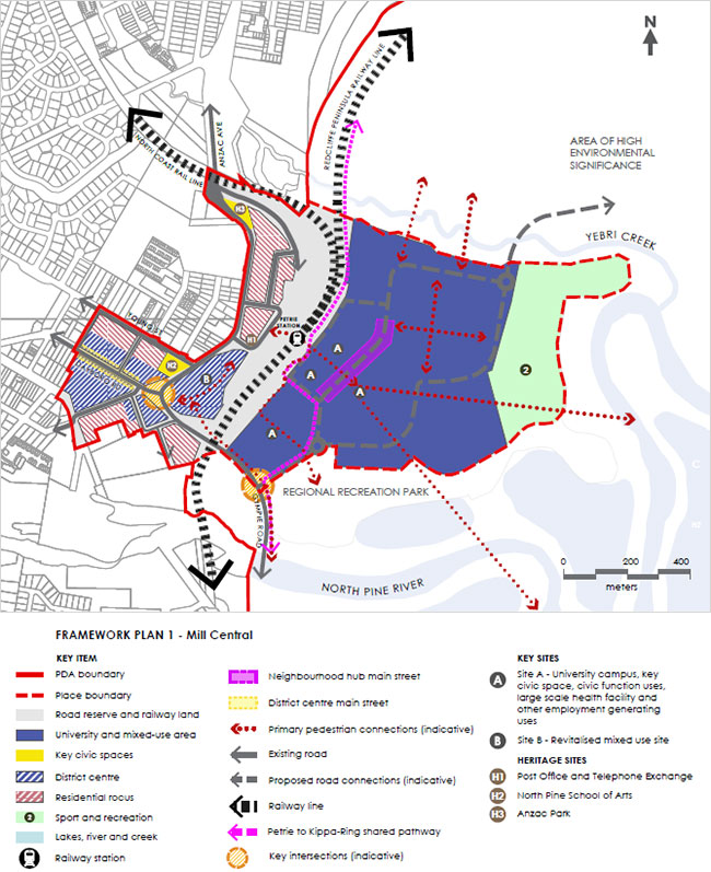 Mill Central framework