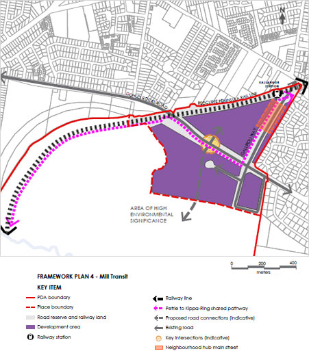 Mill Transit framework plan