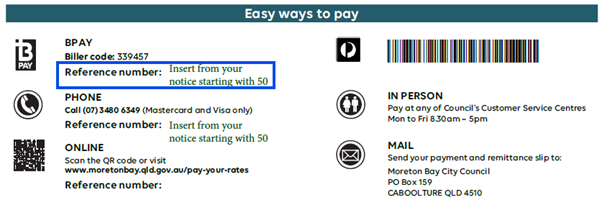 ‘Easy ways to pay’ with options for BPAY, phone, online, in‑person and mail payments. Text highlighting BPAY reference number with text 'insert from your notice starting with 50' and highlighting phone options, 'insert from your notice starting with 50.